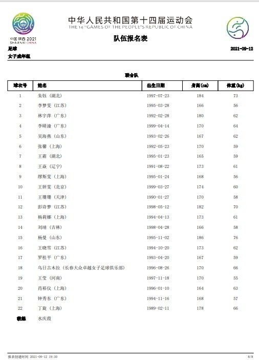 本轮战罢，马竞积11分排名小组榜首，领先第三名费耶诺德5分，马竞提前一轮小组出线。